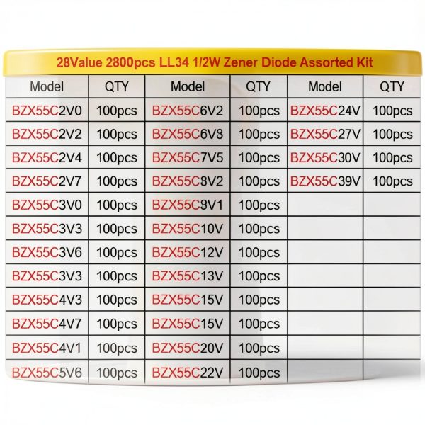 2800pcs 28Value LL34 1206 0.5W SMD Zener Diode Assorted Kit 2V-39V-4
